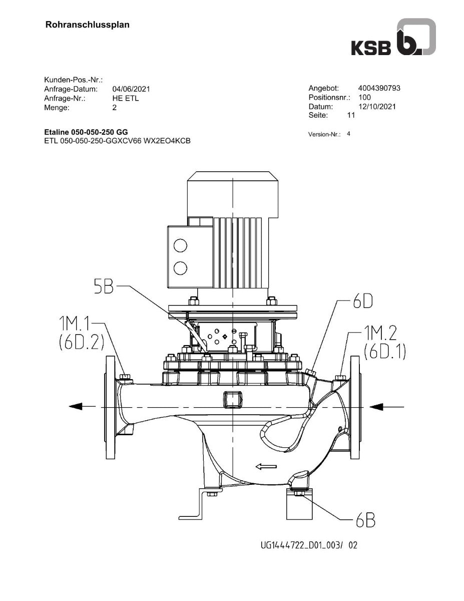 KSB Etaline 050-050-250 GG Kühlmittelpumpe Blockpumpe PK25/351