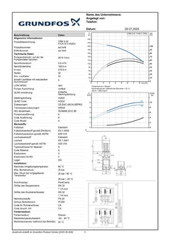 Grundfos CRN 5-32 A-CA-GI-V-HQQV Druckerhöhungspumpe 3x400V P14/587