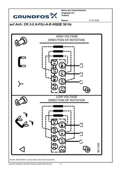 Grundfos CR3-2-A-FGJ-A-E-HQQE Druckerhöhungspumpe P15/77
