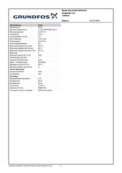 Grundfos NB 50-160/175 AAF2KESBQQEHW3 Kreiselpumpe 1,5 kW 3x380-420V DN65/50 PN16  PK25/103