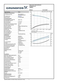 Grundfos NB 32-200/176 A-F2-A-BQQE normalsaugende, einstufige Kreiselpumpe 3 x 380-415V 4 kW PK25/105