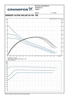 Grundfos ALPHA Solar 25-145 180 9H Solar- Umwälzpumpe PK25/333