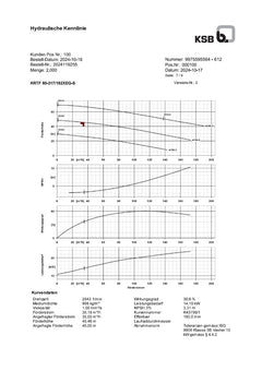 KSB Amarex KRTF 80-317/182XEG-S Tauchmotor Blockbauweise vertikal 3x400V PK25/100