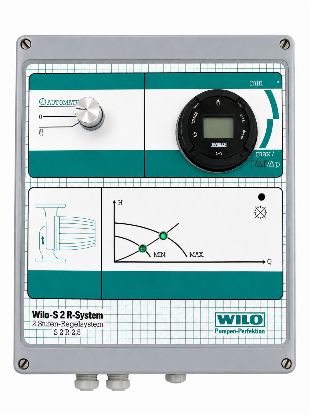Wilo Schaltkasten S2R 2,5 – 501729296 – 3x380 V – 2,5 kW  S13/341