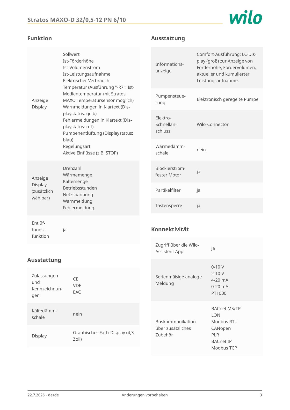 Wilo Stratos MAXO-D 32/0,5-12 Heizungspumpe 230V PN 6/10 – Umwälzpumpe P26/29