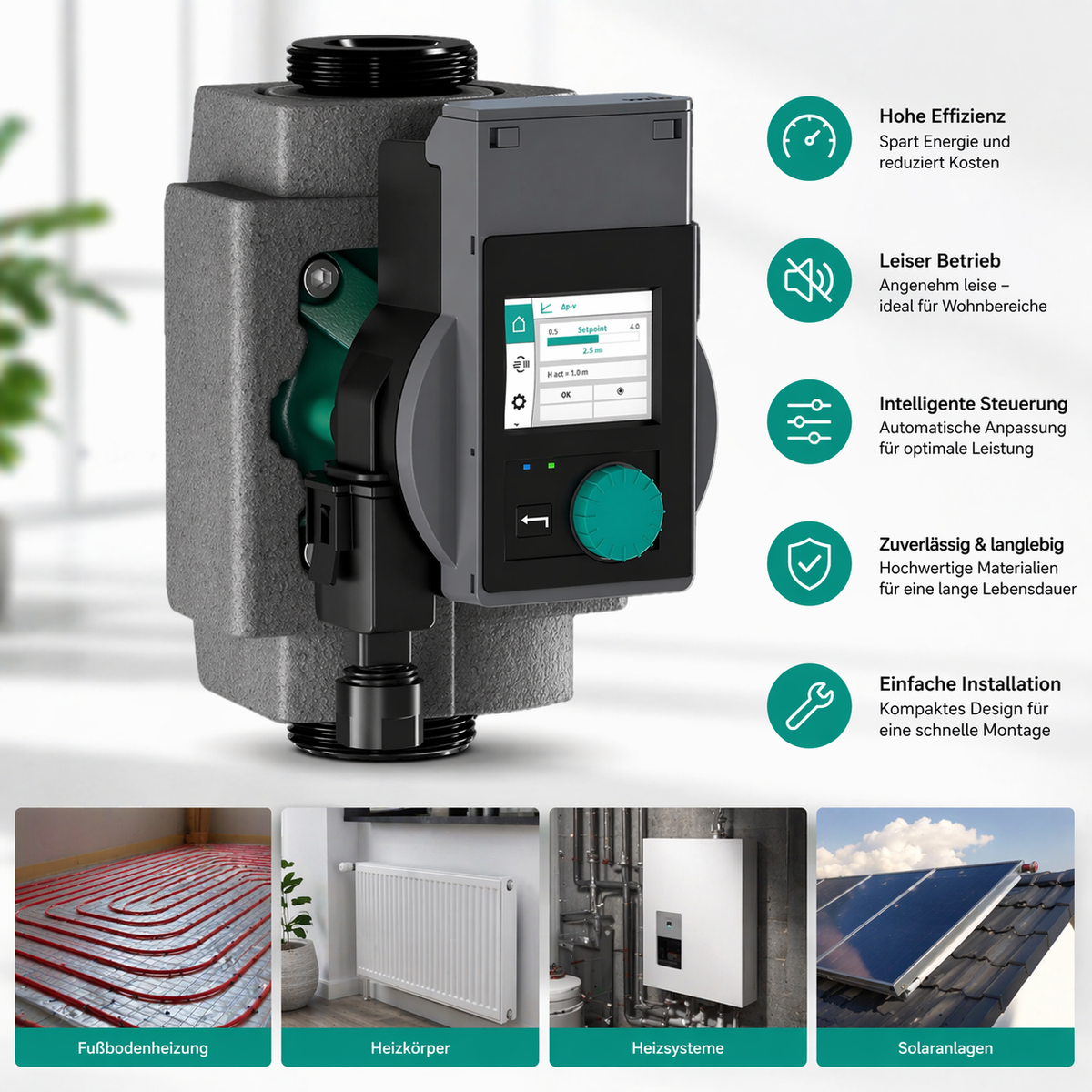 Wilo Stratos PICO Plus 30/0.5-6 – High-efficiency pump G 2 – 180 mm P26/32
