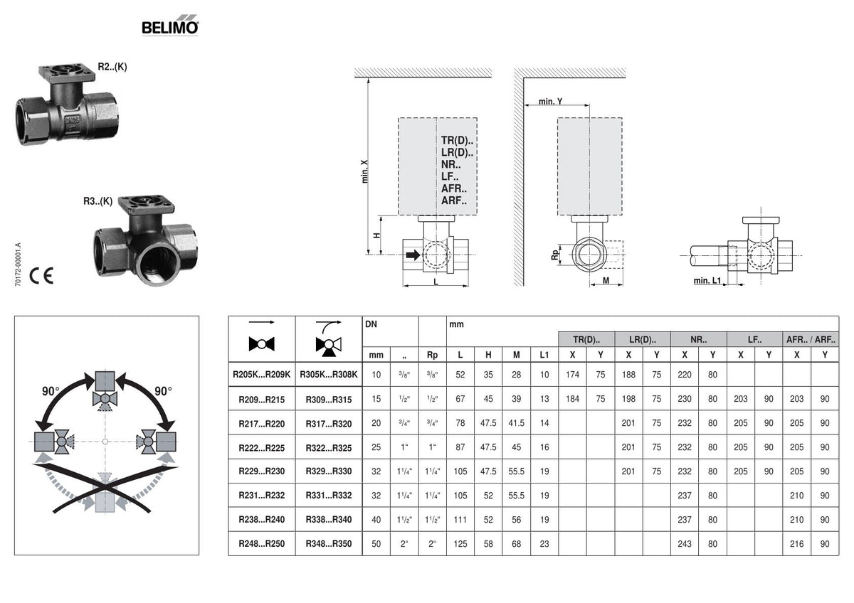 Belimo R350 3-Wege-Kugelhahn mit Innengewinde & SR230A Drehantrieb, 20 Nm, AC 100–240 V K18/433
