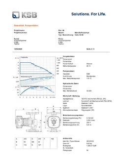 KSB Calio 32-60 Nassläuferpumpe 1x230V 220 mm PK25/217