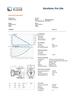 KSB Calio 65-120 Nassläuferpumpe 1x230V 340 mm PK25/235