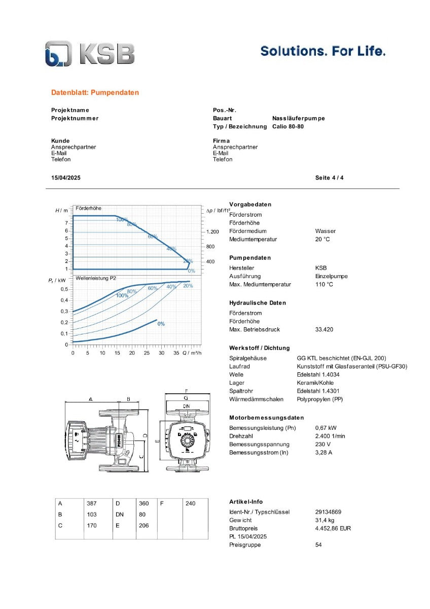 KSB Calio 80-80 PN 6 Nassläuferpumpe 1x230V 360 mm PK25/236