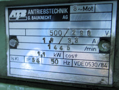Spandau Vogel Pumpe IPN 40 / 224 - A01  3x500V Kühlpumpe  P15/339